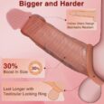 Open Glans Tip Thick Dick Girth Erection Enhancer Penis Sleeve For Men