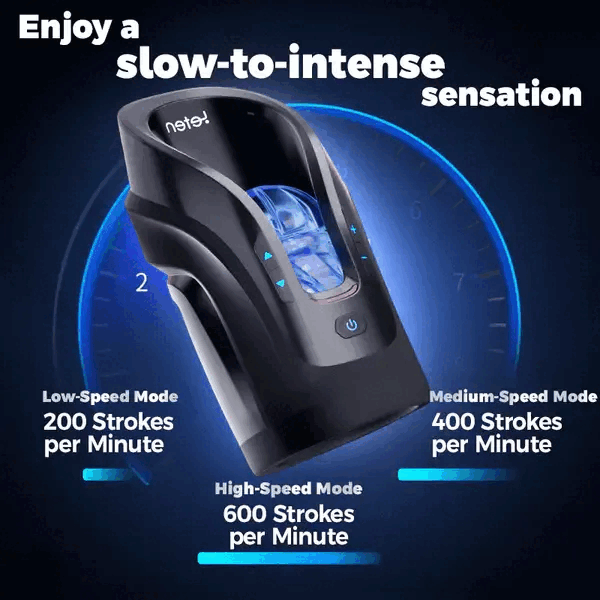 Leten Mini Masturbator India